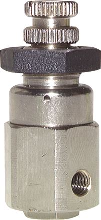 Exemplary representation: Pressure regulator - Mini