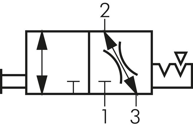 Schematický symbol: Kulový kohout (Futura)