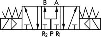 Schematický symbol: 5/3-dráhový magnetický ventil (strední poloha s ventilací)